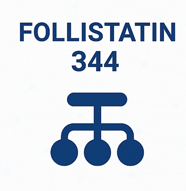 Follistatin 344